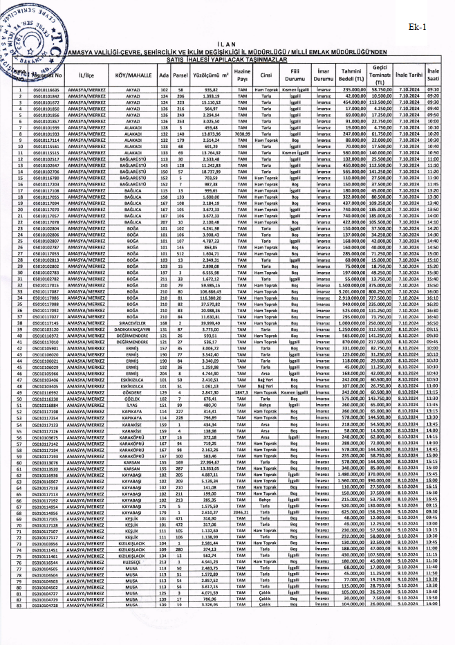 T.C. Amasya Belediyesi