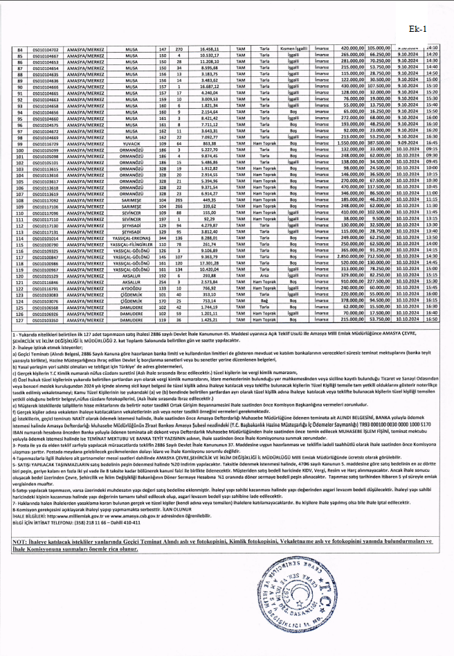 T.C. Amasya Belediyesi